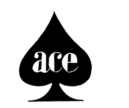 ACE trademark