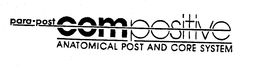 PARA.POST COMPOSITIVE ANATOMICAL POST AND CORE SYSTEM trademark