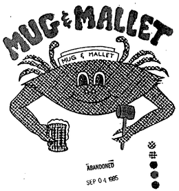 MUG & MALLET trademark
