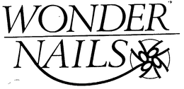 WONDER NAILS trademark
