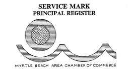 MYRTLE BEACH AREA CHAMBER OF COMMERCE trademark