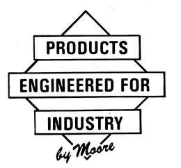 PRODUCTS ENGINEERED FOR INDUSTRY BY MOORE trademark