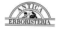 ANTICA ERBORISTERIA trademark