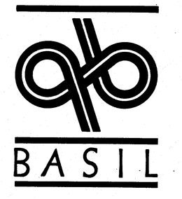 BASIL trademark