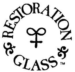 RESTORATION GLASS trademark