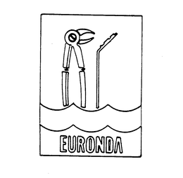 EURONDA trademark