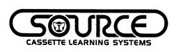 SOURCE CASSETTE LEARNING SYSTEMS trademark