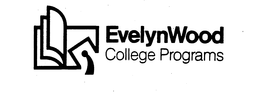 EVELYN WOOD COLLEGE PROGRAMS trademark