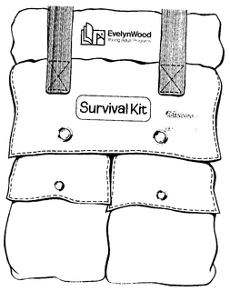 SURVIVAL KIT EVELYN WOOD YOUNG ADULT PROGRAMS trademark
