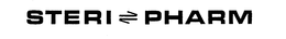 STERI-PHARM trademark