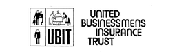 UNITED BUSINESSMENS INSURANCE TRUST UBIT trademark
