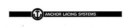 ANCHOR LACING SYSTEMS trademark