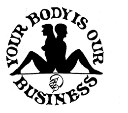 YOUR BODY IS OUR BUSINESS trademark