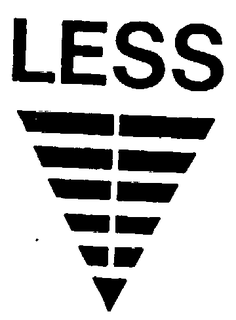 LESS trademark