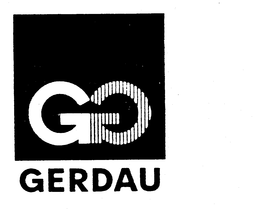 GG GERDAU trademark