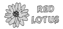 RED LOTUS trademark