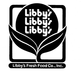 LIBBY'S LIBBY'S LIBBY'S LIBBY'S FRESH FOOD CO., INC. trademark