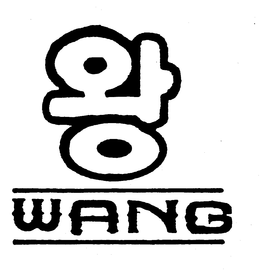 WANG trademark