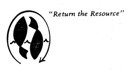 "RETURN THE RESOURCE" trademark