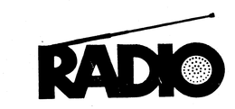 RADIO trademark