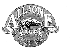 ALL IN ONE trademark