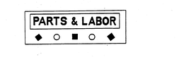 PARTS & LABOR trademark