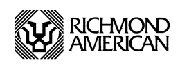 RICHMOND AMERICAN trademark