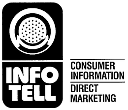 INFO TELL CONSUMER INFORMATION DIRECT MARKETING trademark