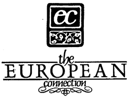 EC THE EUROPEAN CONNECTION trademark