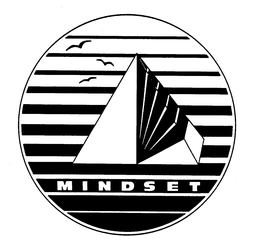 MINDSET trademark