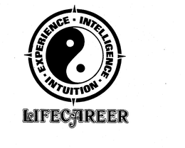 EXPERIENCE-INTELLIGENCE-INTUITION LIFECAREER trademark