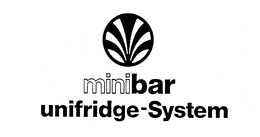 MINIBAR UNIFRIDGE-SYSTEM trademark