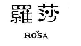 ROSA trademark