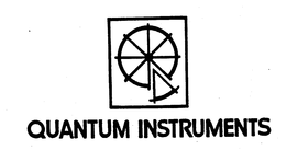 QUANTUM INSTRUMENTS Q trademark
