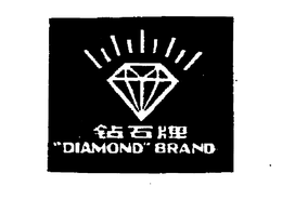 DIAMOND BRAND trademark