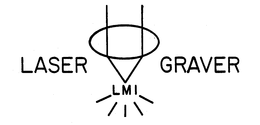 LASER GRAVER LMI trademark