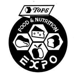 TOPS FOOD & NUTRITION EXPO trademark