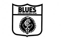 BLUES CARLTON FOOTBALL CLUB CFC trademark