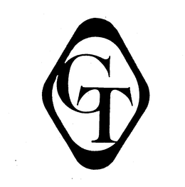 GT trademark