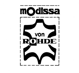 MODISSA VON ROHDE trademark