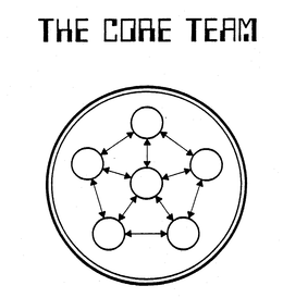 THE CORE TEAM trademark