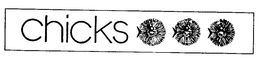 CHICKS trademark