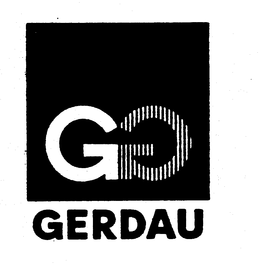 GERDAU G trademark