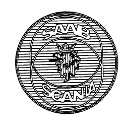 SAAB SCANIA trademark