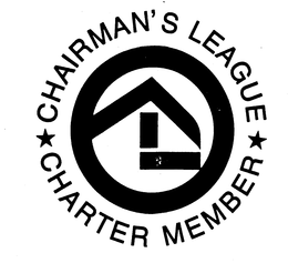 CHAIRMAN'S LEAGUE CHARTER MEMBER trademark