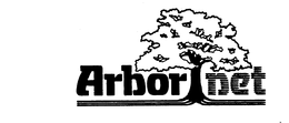 ARBOR NET trademark
