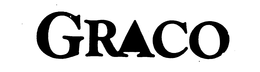 GRACO trademark