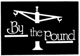 BY THE POUND trademark