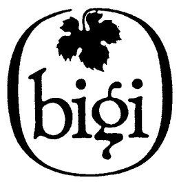BIGI trademark