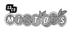 SACO MINT'OH'S trademark
